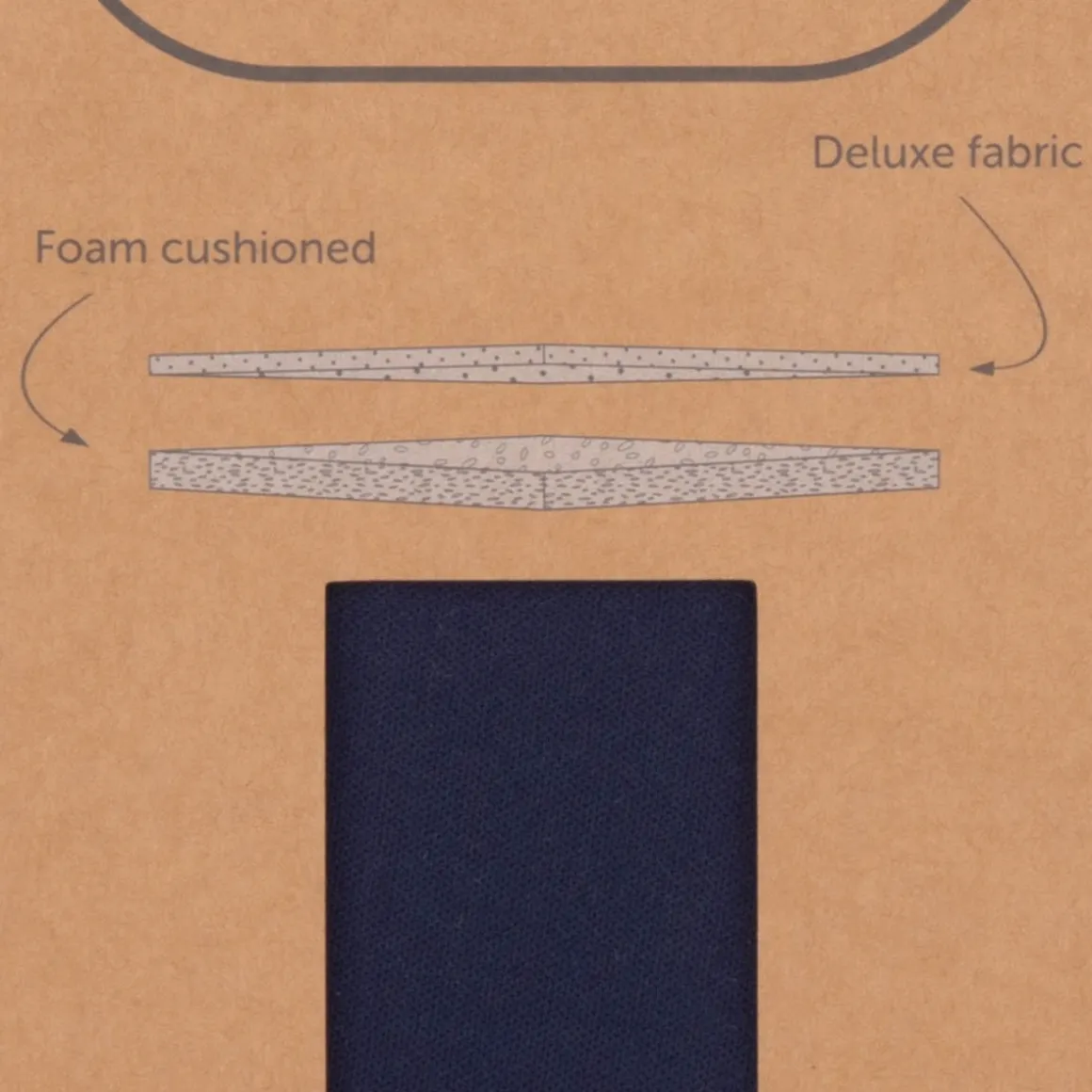 Batley Memory Foam Cut To Size Insole